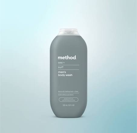 Gel de Baño Method